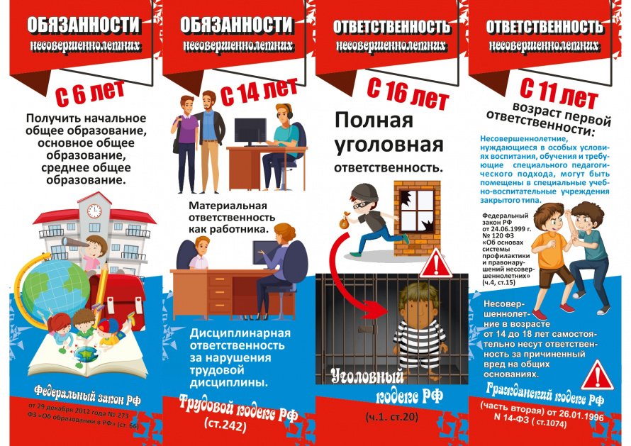 Памятка для родителей