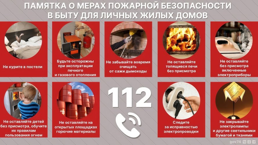 ПОЖАРНАЯ БЕЗОПАСНОСТЬ – ЭТО ПРОСТО